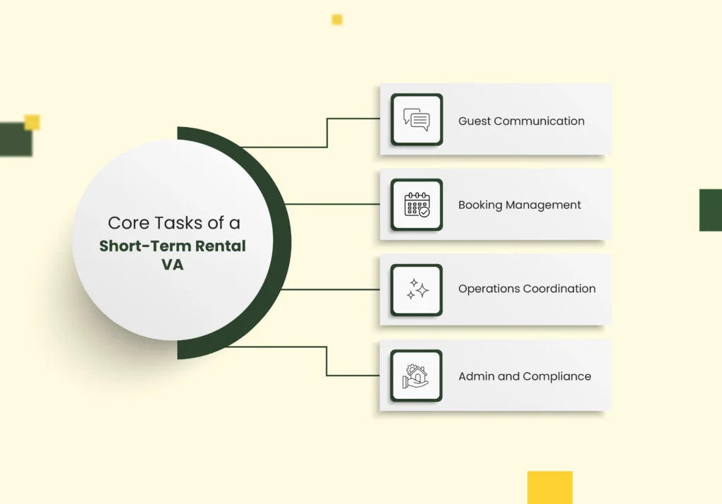 What a Short-Term Rental Virtual Assistant Actually Does