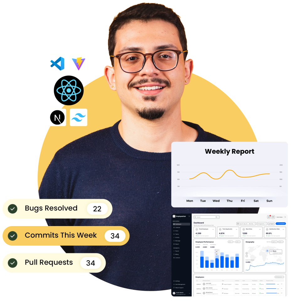 hire reactjs developers