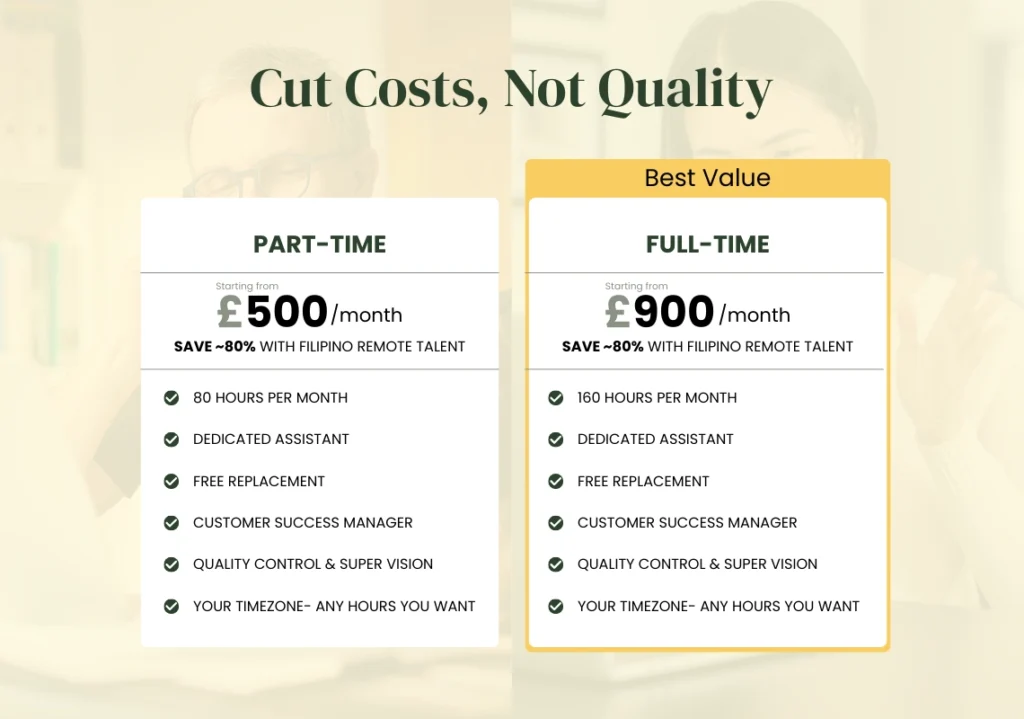Pricing of Virtual Assistant for UK Businesses